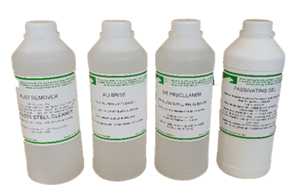 MISCELLANOUS PRODUCTS